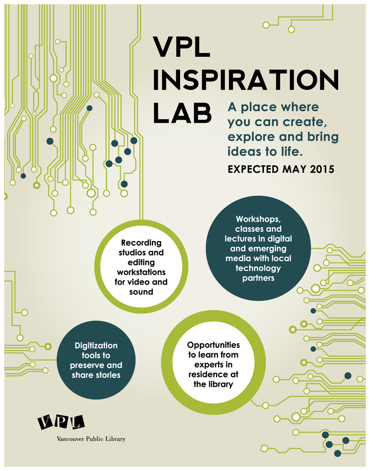 InspirationLab2