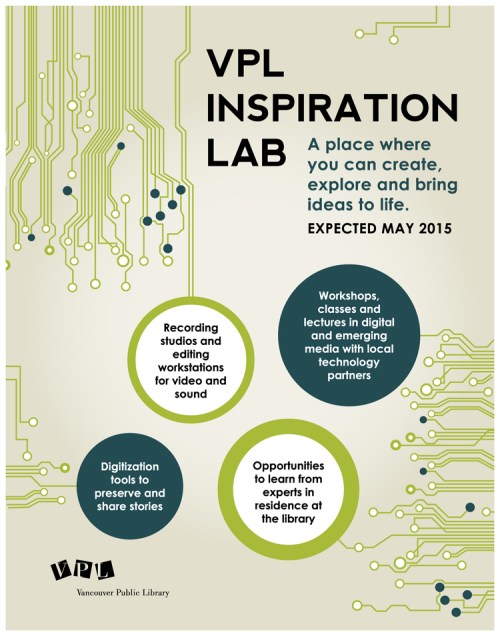InspirationLab2