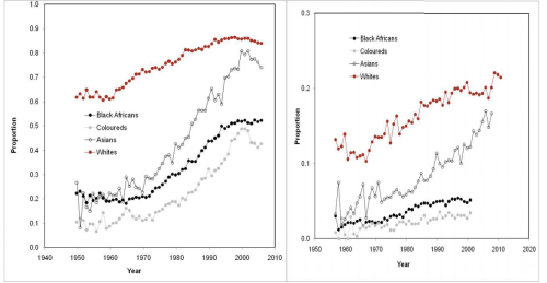 Screen Shot 2016-04-30 at 7.45.40 AM