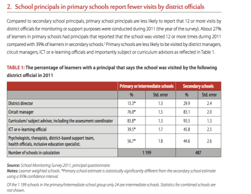 Screen Shot 2016-06-07 at 12.32.23 PM
