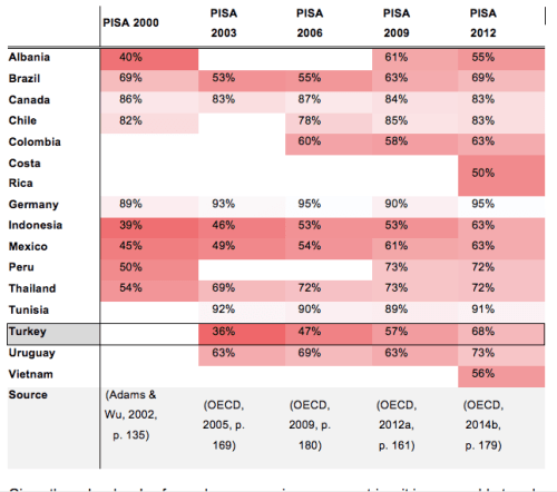Screen Shot 2017-04-18 at 7.57.17 AM
