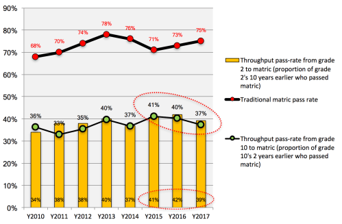 Screen Shot 2018-01-05 at 6.22.49 PM