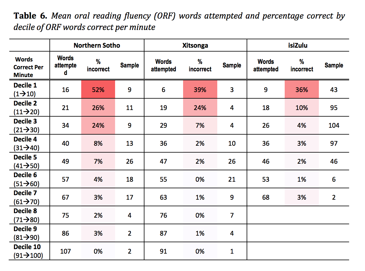 Screen Shot 2018-03-13 at 10.54.39 AM