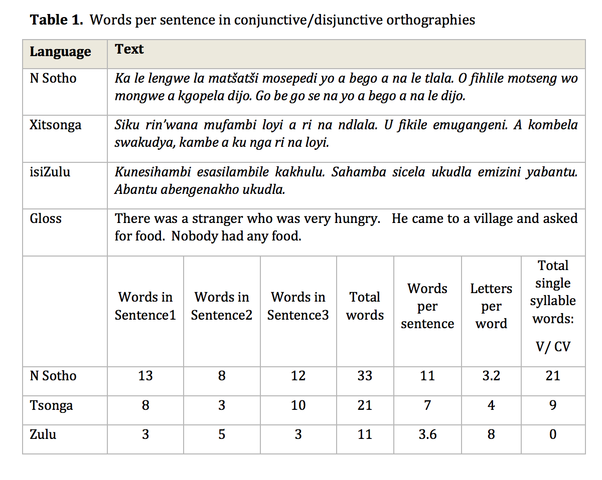 Screen Shot 2018-03-13 at 11.08.10 AM