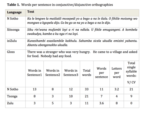 Screen Shot 2018-03-13 at 11.08.10 AM