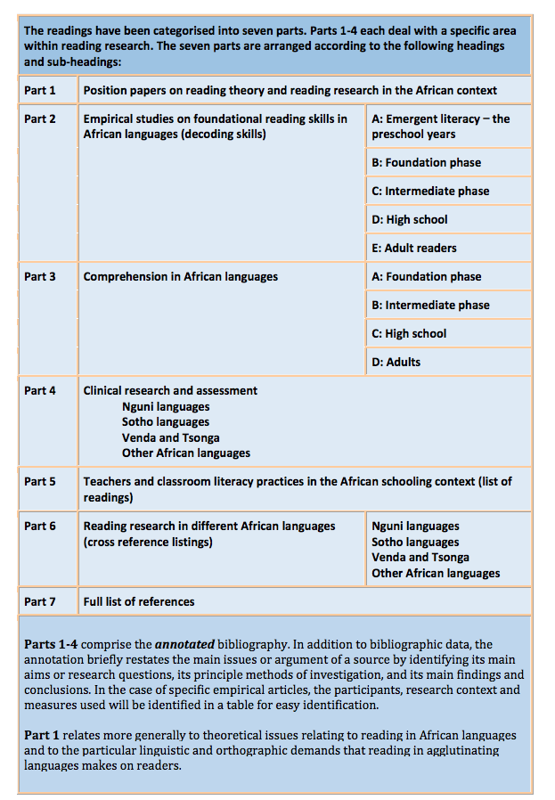 Screen Shot 2018-05-22 at 11.20.43