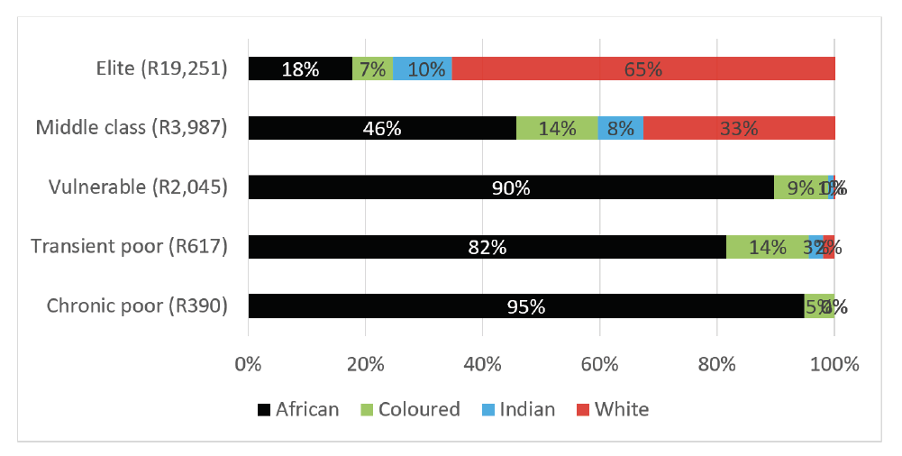 Screen Shot 2018-12-03 at 08.30.23