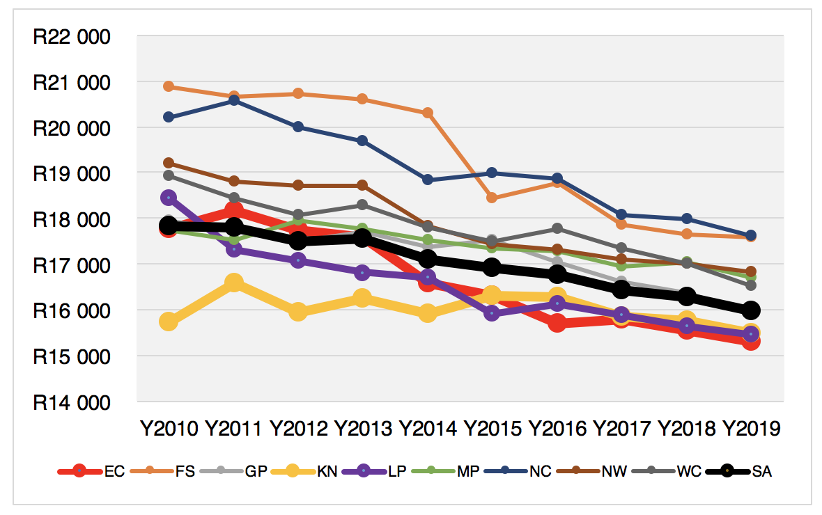 screen shot 2019-01-19 at 10.06.38