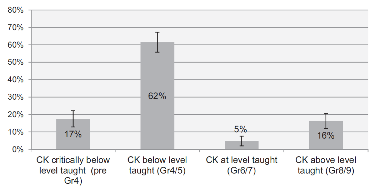 screen shot 2019-01-19 at 10.08.22