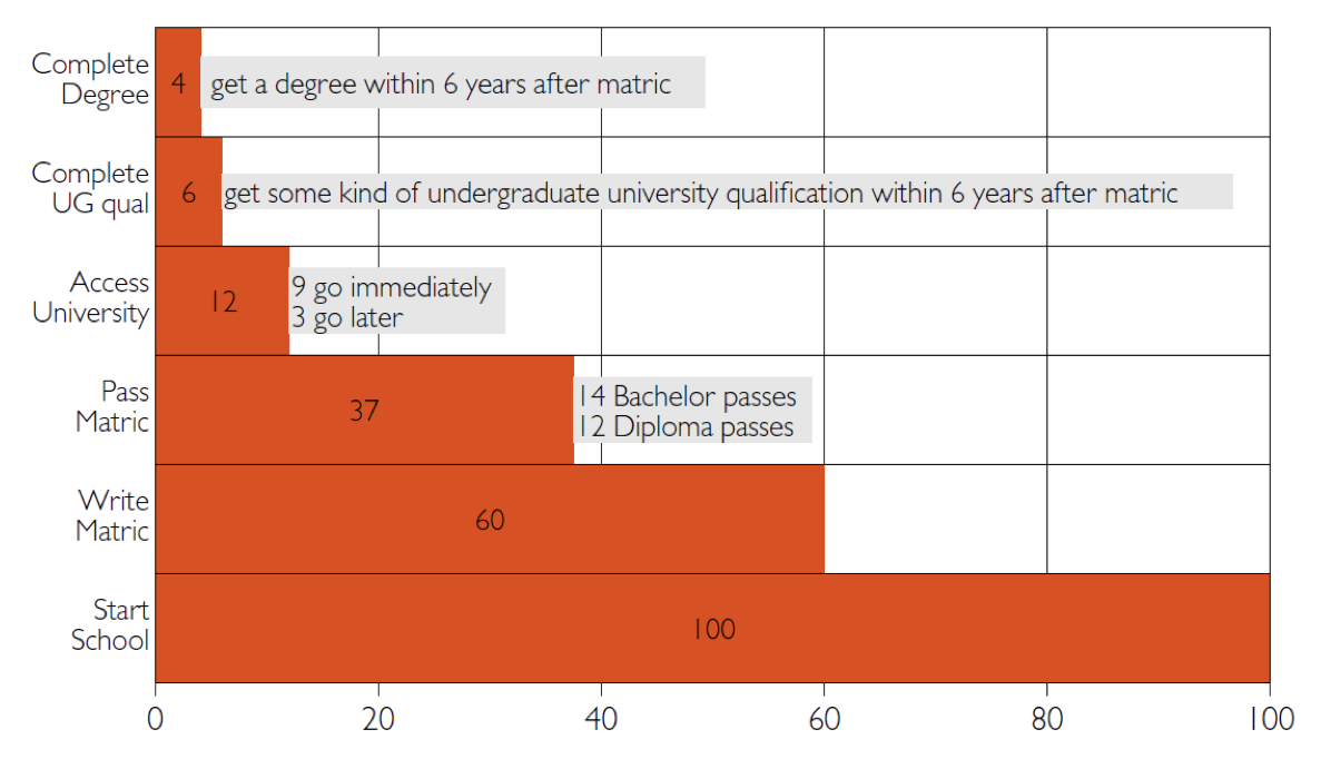 screen shot 2019-01-19 at 10.09.18