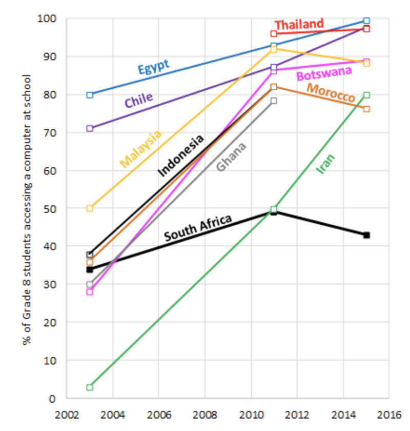 screen shot 2019-01-19 at 10.14.01