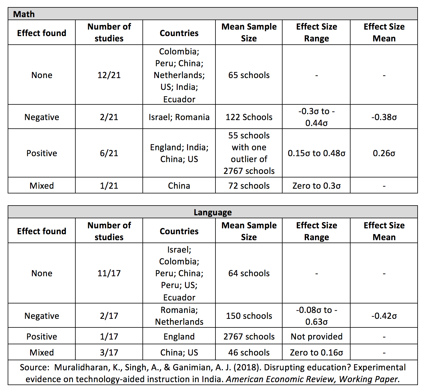 screen shot 2019-01-19 at 10.41.10