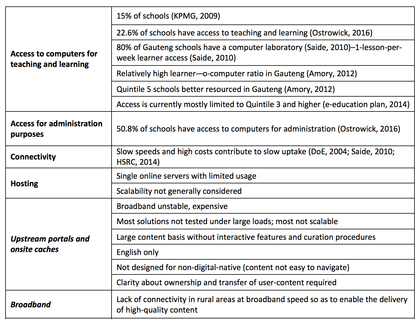 Screen Shot 2019-01-19 at 10.41.39.png