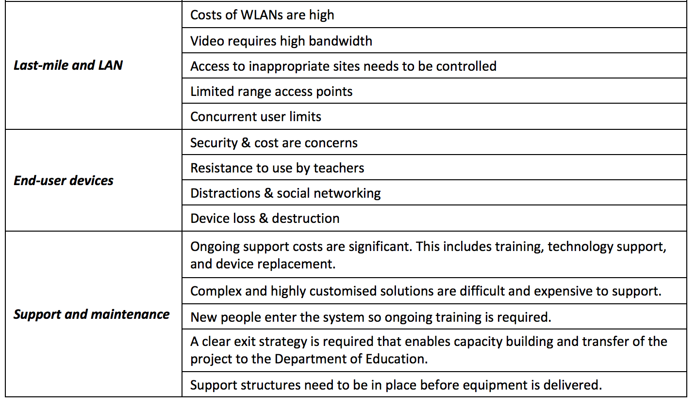 Screen Shot 2019-01-19 at 10.41.51.png