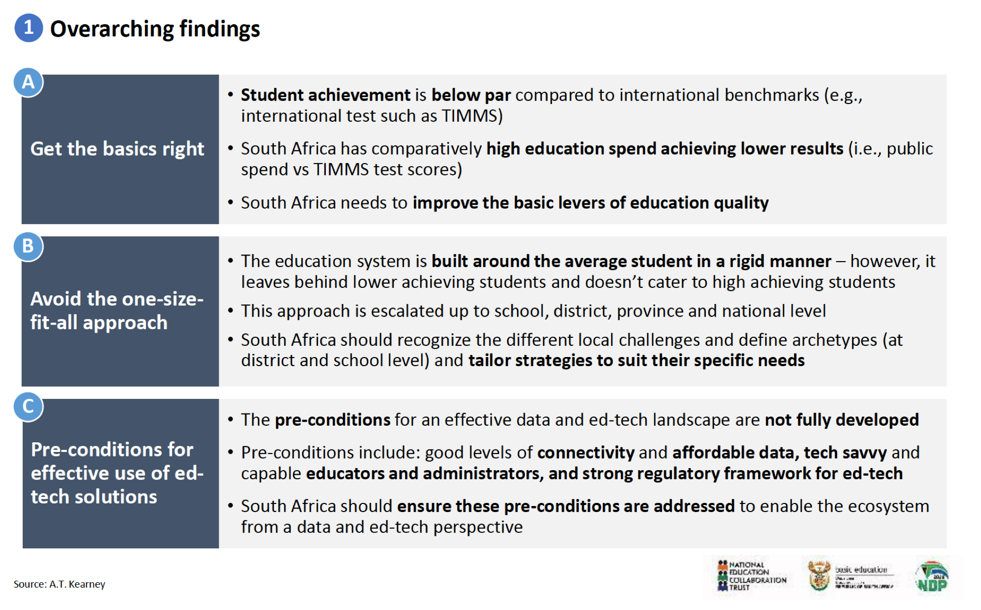 Screen Shot 2019-01-19 at 10.42.08.png