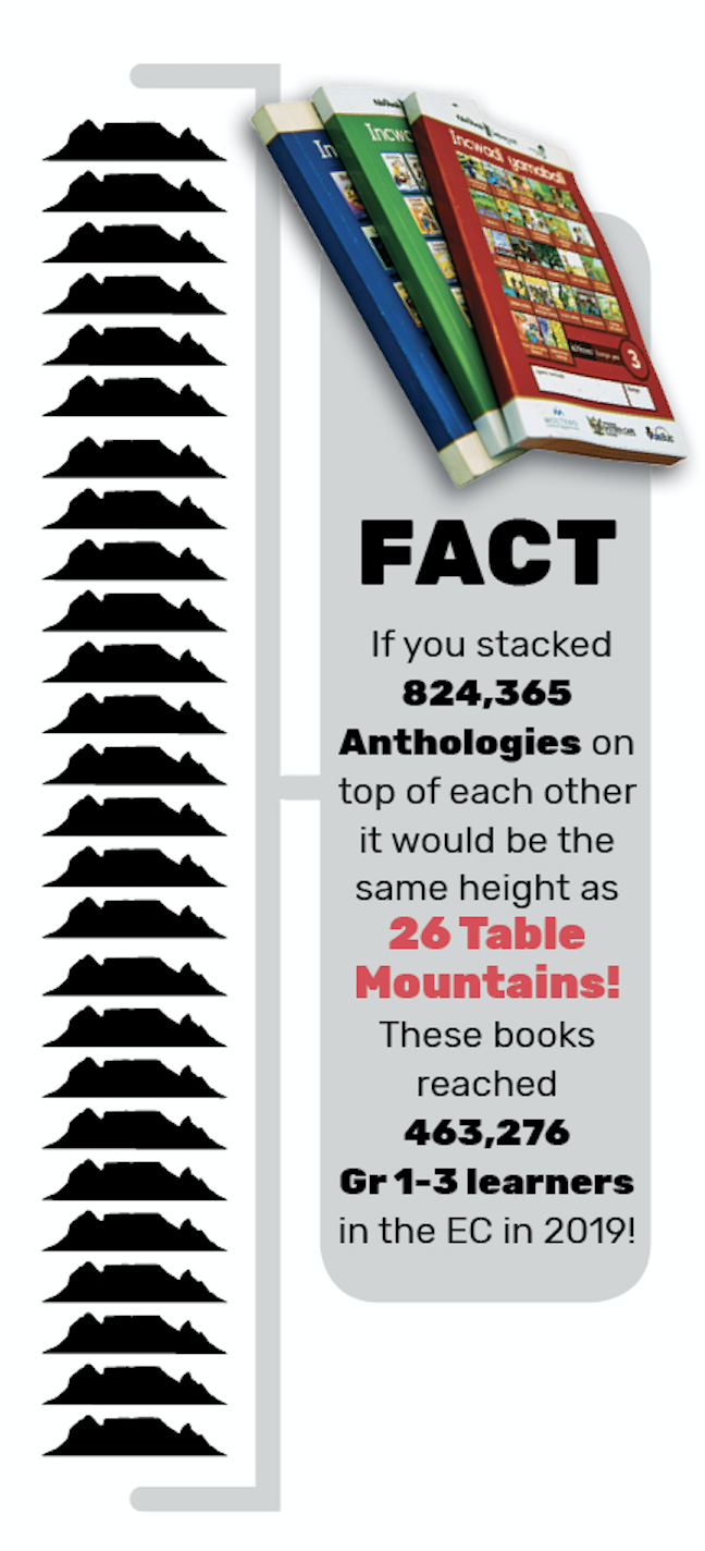 Screen Shot 2019-04-29 at 09.57.57