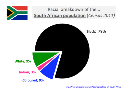 Screen Shot 2019-05-05 at 14.14.23