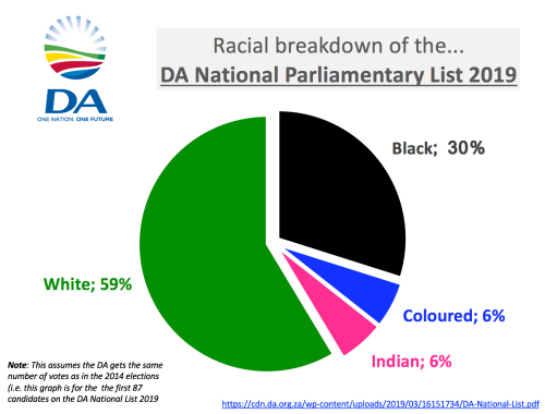 Screen Shot 2019-05-05 at 16.20.12