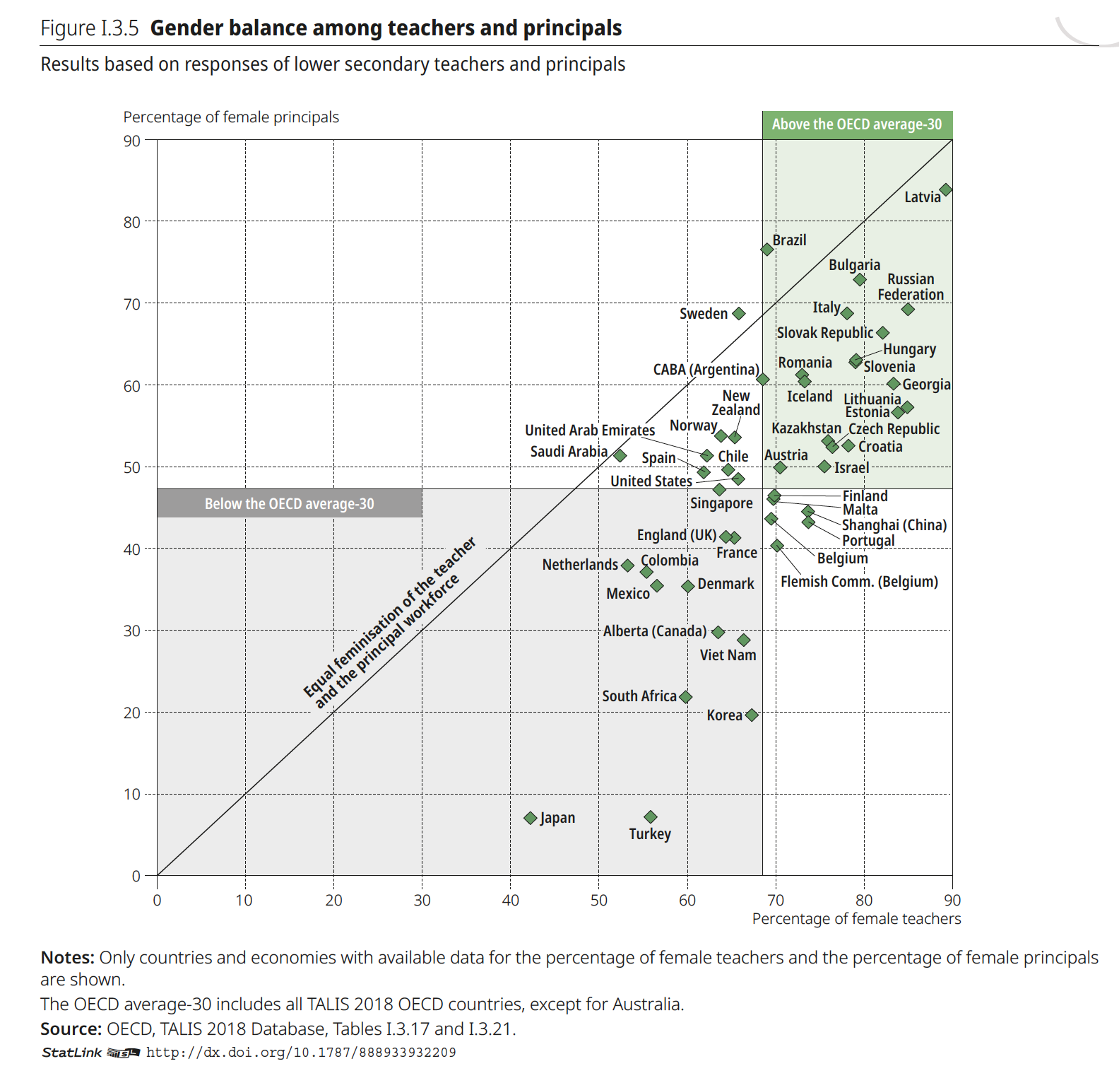 Screen Shot 2019-07-05 at 12.04.51