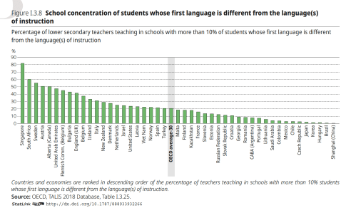 Screen Shot 2019-07-05 at 12.05.55