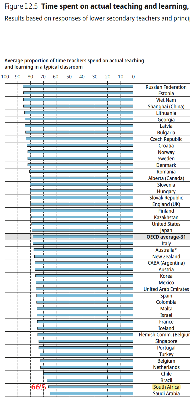 Screen Shot 2019-07-05 at 12.13.07