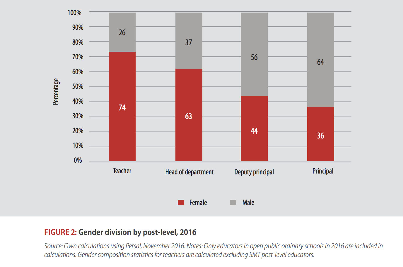 Screen Shot 2019-07-05 at 12.28.05