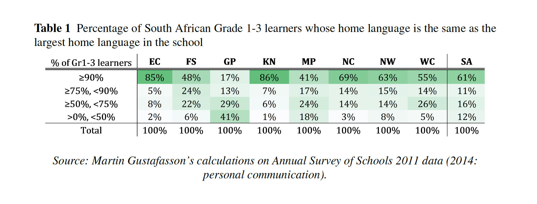 Screen Shot 2019-07-05 at 12.38.46