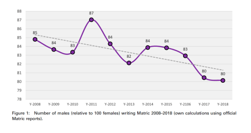 Screen Shot 2019-12-13 at 16.59.50