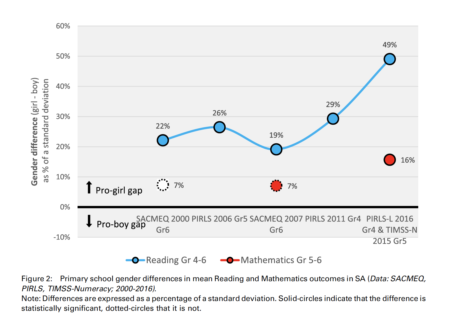 Screen Shot 2019-12-13 at 17.00.13