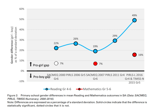 Screen Shot 2019-12-13 at 17.00.13