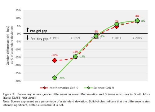 Screen Shot 2019-12-13 at 17.00.27