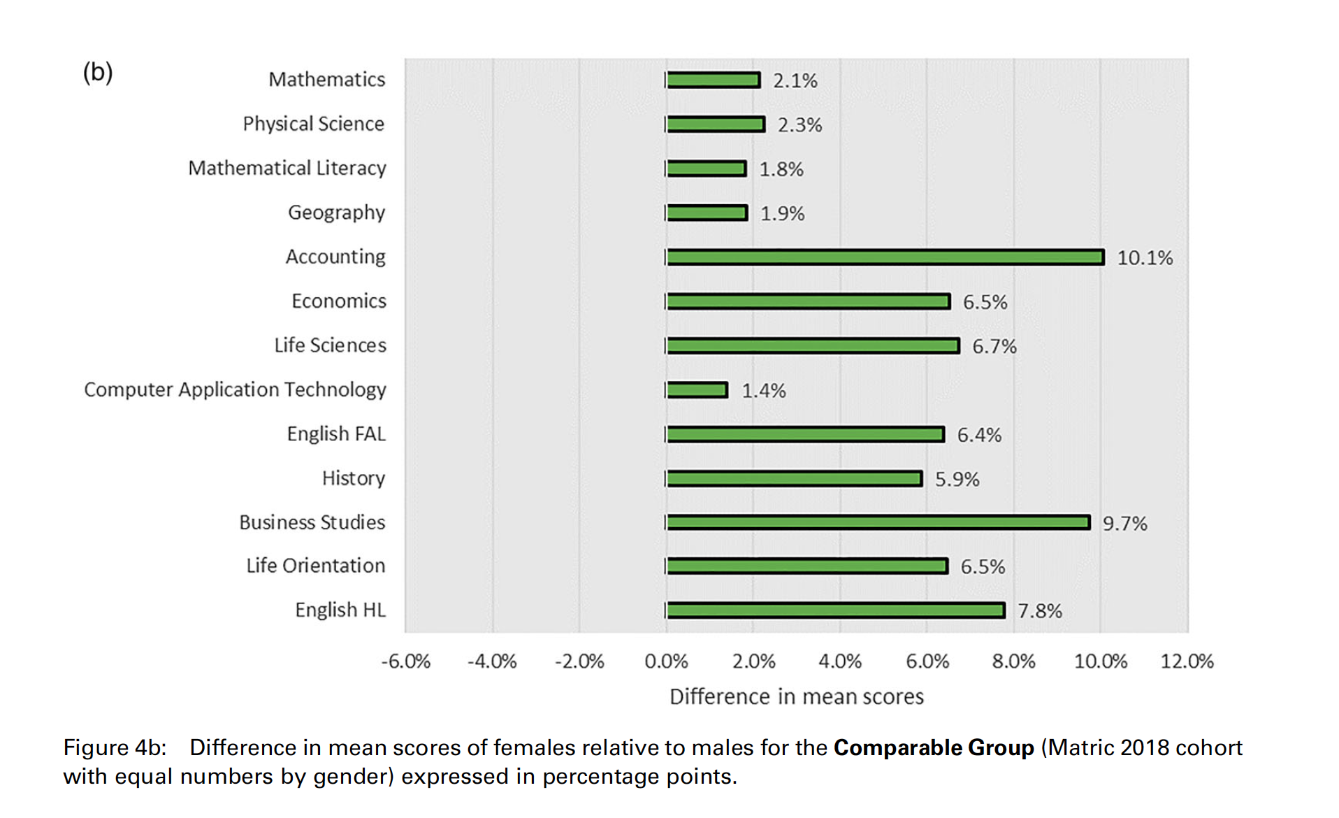 Screen Shot 2019-12-13 at 17.01.25