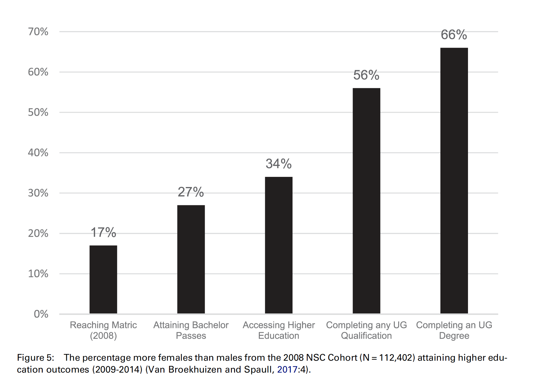 Screen Shot 2019-12-13 at 17.02.07