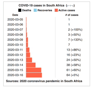 Screen Shot 2020-03-16 at 16.53.12