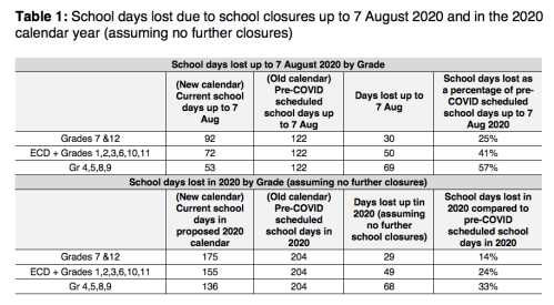 Screen Shot 2020-06-16 at 06.45.29