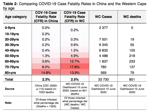 Screen Shot 2020-06-16 at 07.03.51