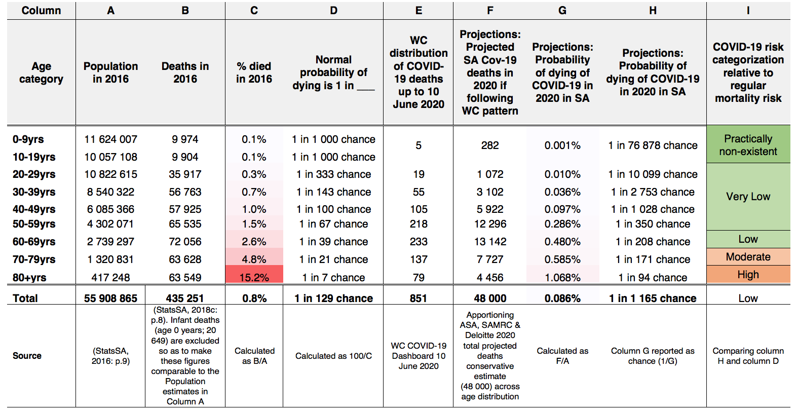 Screen Shot 2020-06-16 at 07.09.02