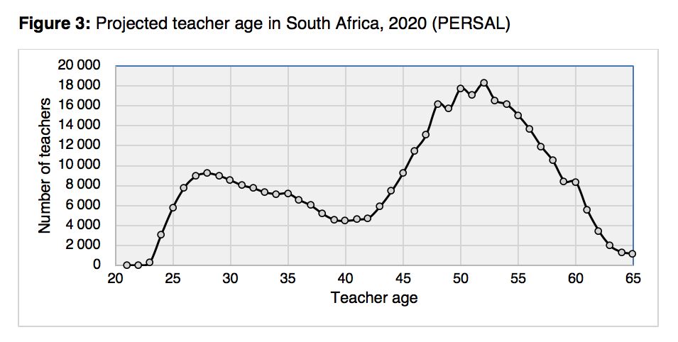 Screen Shot 2020-06-16 at 07.30.30