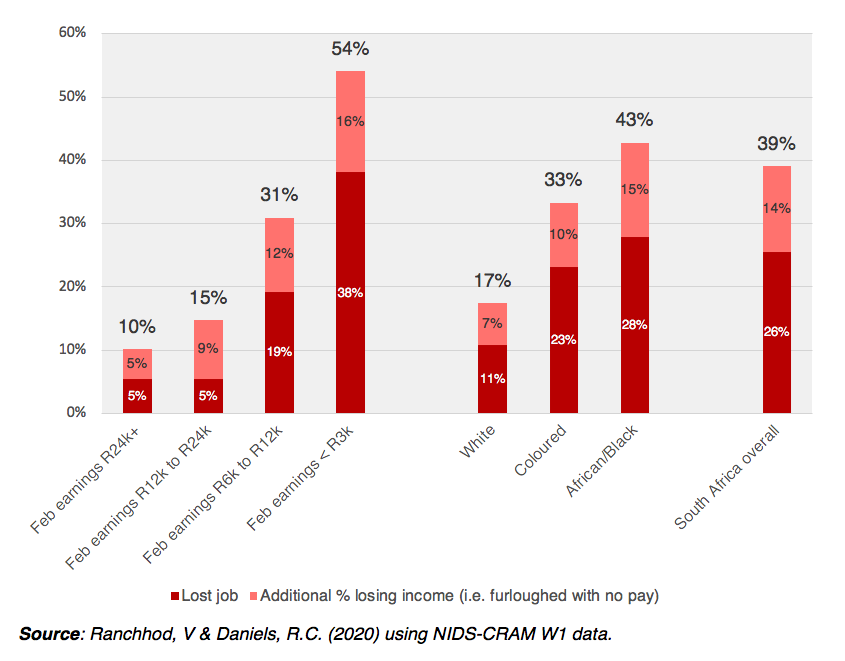 Screen Shot 2020-07-16 at 09.17.34