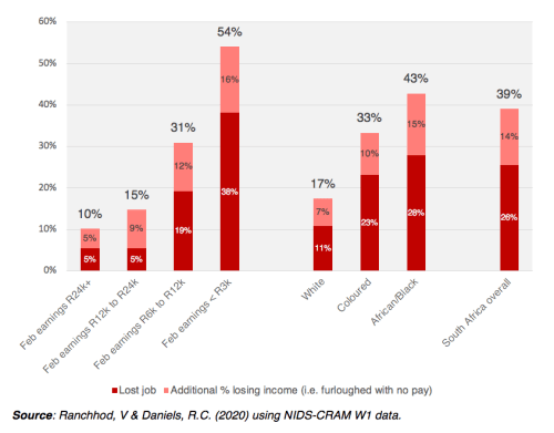 Screen Shot 2020-07-16 at 09.17.34