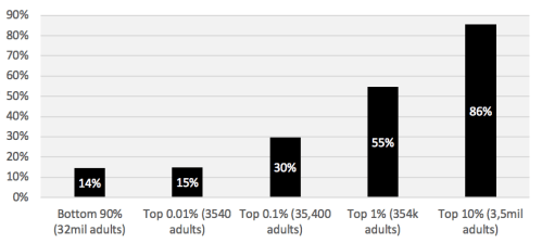 Screen Shot 2020-07-16 at 09.23.39