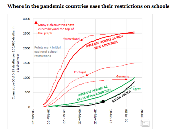 Screen Shot 2020-07-24 at 08.57.25
