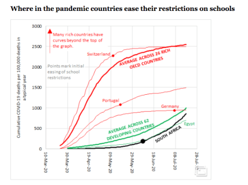 Screen Shot 2020-07-24 at 08.57.25