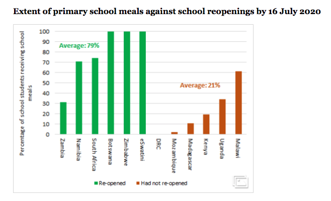 Screen Shot 2020-07-24 at 08.57.33