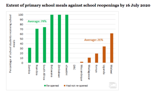 Screen Shot 2020-07-24 at 08.57.33