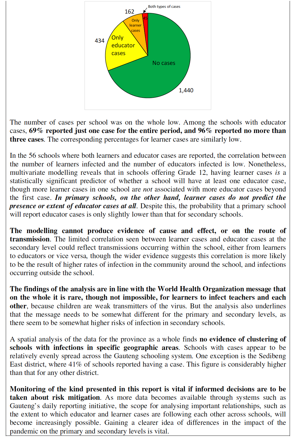 Screen Shot 2020-07-29 at 11.34.02